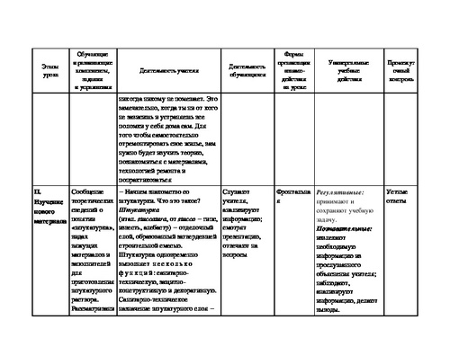 План конспект по технологии 6 класс