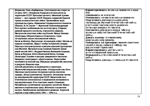 Анализ урока истории по фгос образец для завуча с рекомендациями