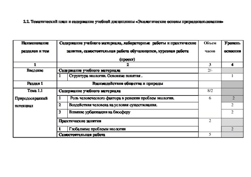 Системное программирование рабочая программа для спо