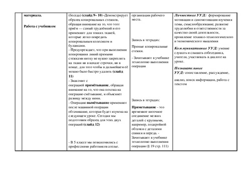 Описание интерьера конспект урока 6 класс