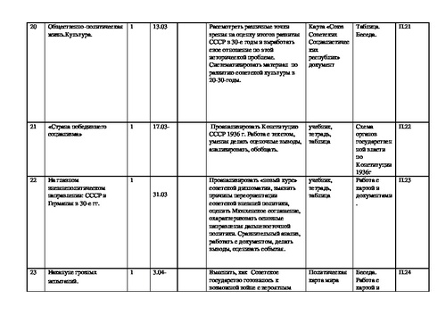 Итоговый проект по истории 11 класс