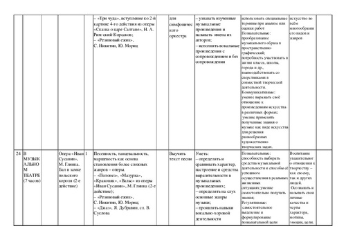 Как сделать календарно тематическое планирование в excel