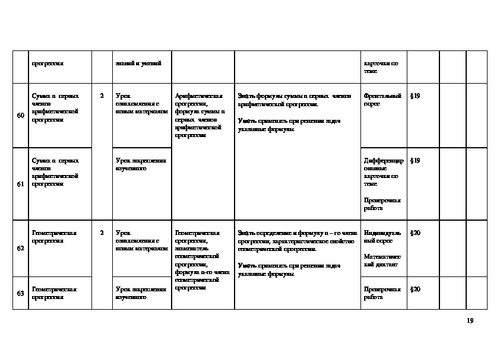 Тематическое планирование алгебра 7