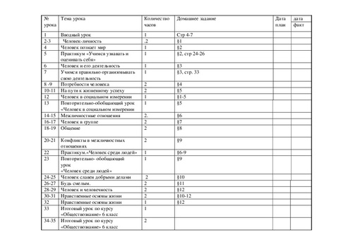 План проекта по обществознанию 6 класс