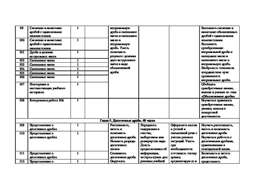 Поурочные планы математика 5 класс