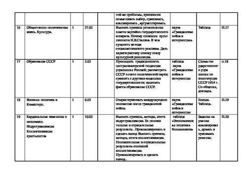 Итоговый проект по истории 11 класс