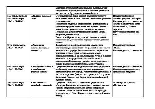 Тематический план в подготовительной группе