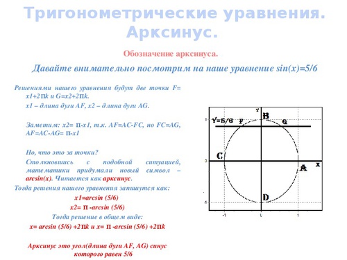 Арксинус презентация 10 класс никольский