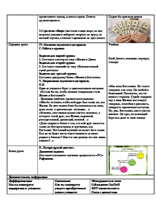 План кавказский пленник 5 класс по главам