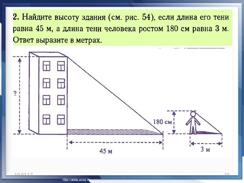 На рисунке изображено здание и стоящее рядом дерево высота здания 16 м