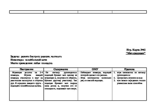 Тех карта подвижные игры 1 класс