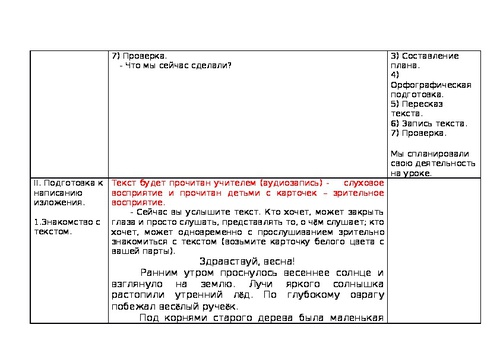 Сравниваем тексты конспект урока родного языка 1 класс презентация и конспект