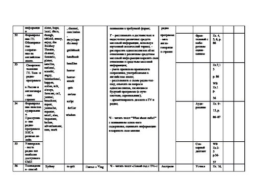 КТП 8 класс Биболетова