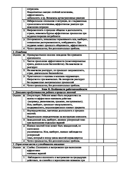 Карта динамического наблюдения за ребенком с овз