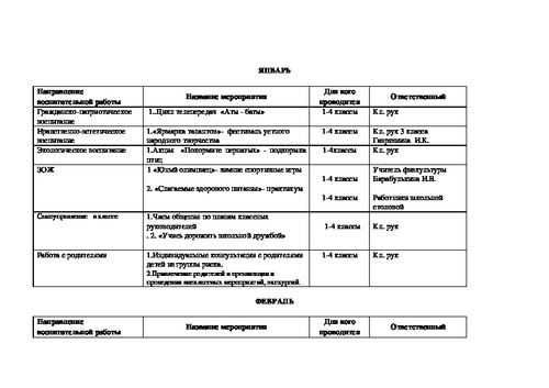 План сетка работы отряда на смену в летнем лагере 21 день