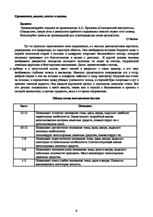 Образец заданий и схема выставления баллов задания суммативного оценивания за 4 четверть по алгебре