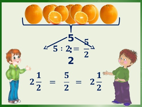 Проект обыкновенные дроби