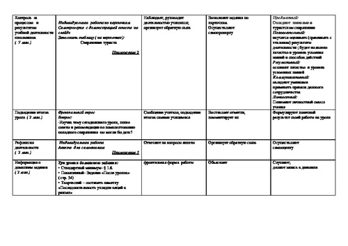 Природный комплекс крыма по плану 6 класс