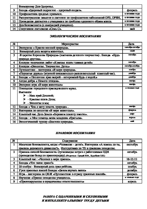 План работы школы с низкими образовательными результатами