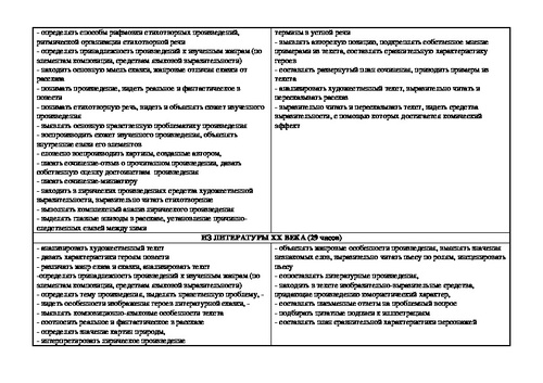 План анализа произведения по литературе 5 класс