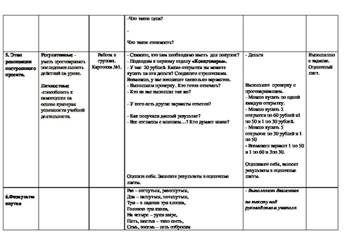 Технологическая карта урока по математике 3 класс по фгос школа россии