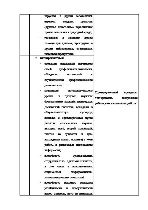 Биолог переподготовка учебный план