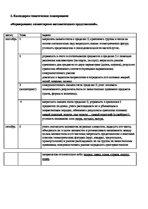 Фэмп старшая группа повторение пройденного материала презентация