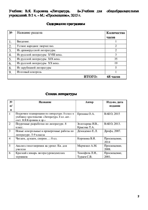 Итоговый проект по литературе 8 класс