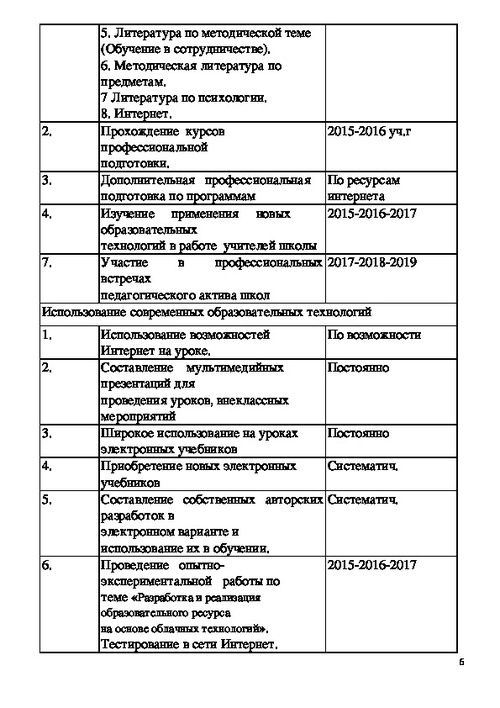 План информатизации янао