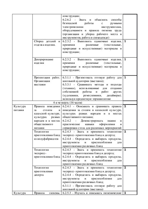 Индивидуальный проект 10 класс планирование календарно тематическое