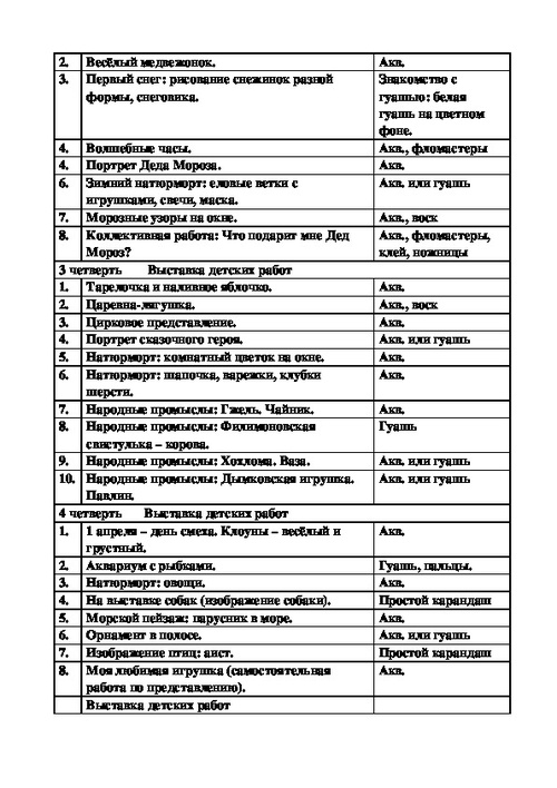 Программа компьютерного кружка для начальной школы