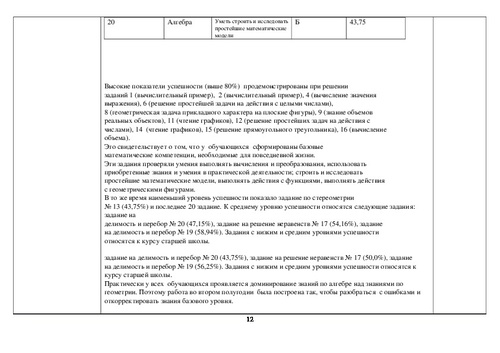 Информационно аналитическая справка о вакансии образец