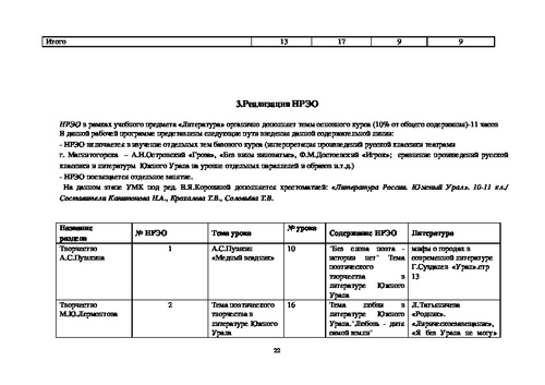 Итоговый урок по литературе 8 класс по программе коровиной презентация