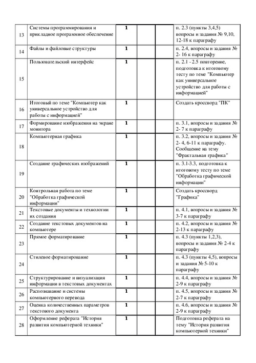 Проект по информатике 7 класс по компьютера