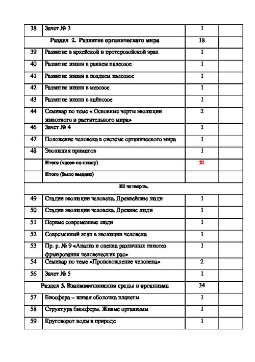 Анализ календарно тематических планов воспитателя за неделю