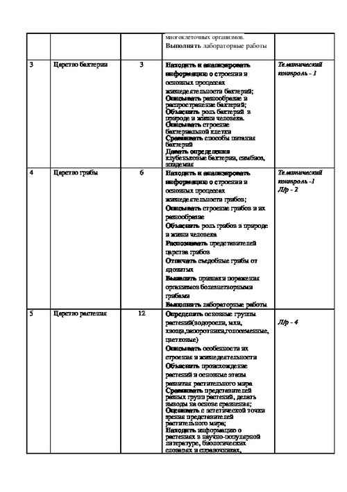 План по биологии 5 класс