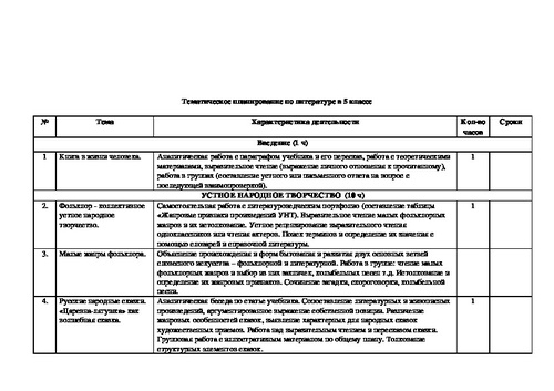 Рабочая программа по литературе 5 класс