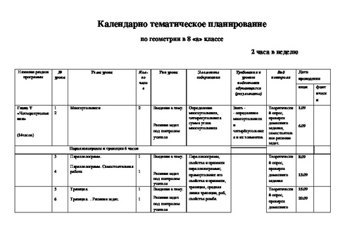 Структура календарно тематического плана