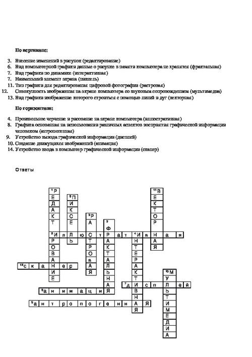 Тест по теме компьютерные презентации 10 класс