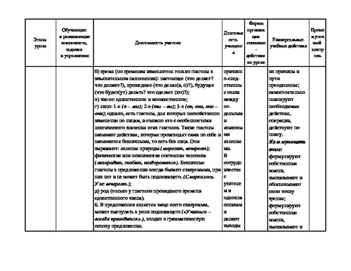 программа рассчитать кредит
