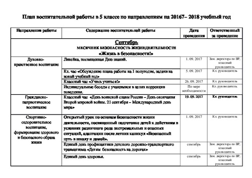 Зяленая школа план пераказу 4 класс