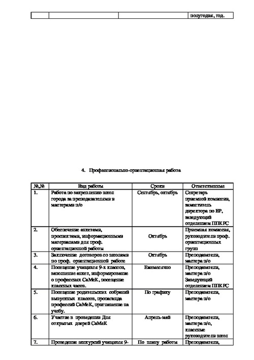 Дк области могилев план мероприятий