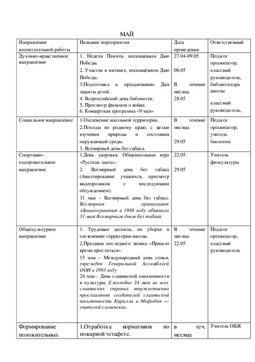 План воспитательной работы 6 класс 2022 2023