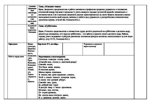 Календарный план мебель подготовительная группа