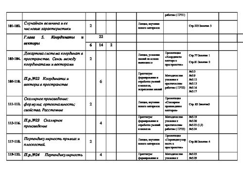 Мгсу прикладная математика