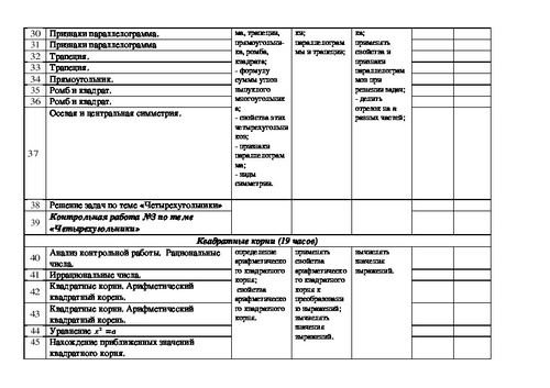 План конспект по математике 8 класс макарычев