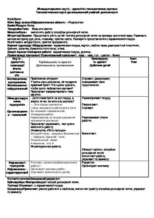 Технологическая карта старшая группа физкультура