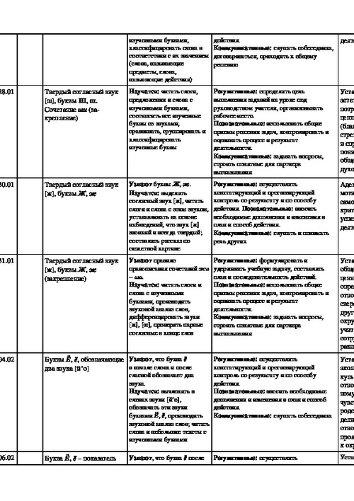 Календарно тематический план по литературному чтению 3 класс школа россии