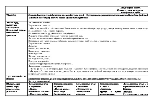 План старшая группа май 3 неделя