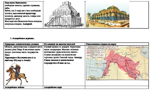 Картинки впр история 5 класс с ответами